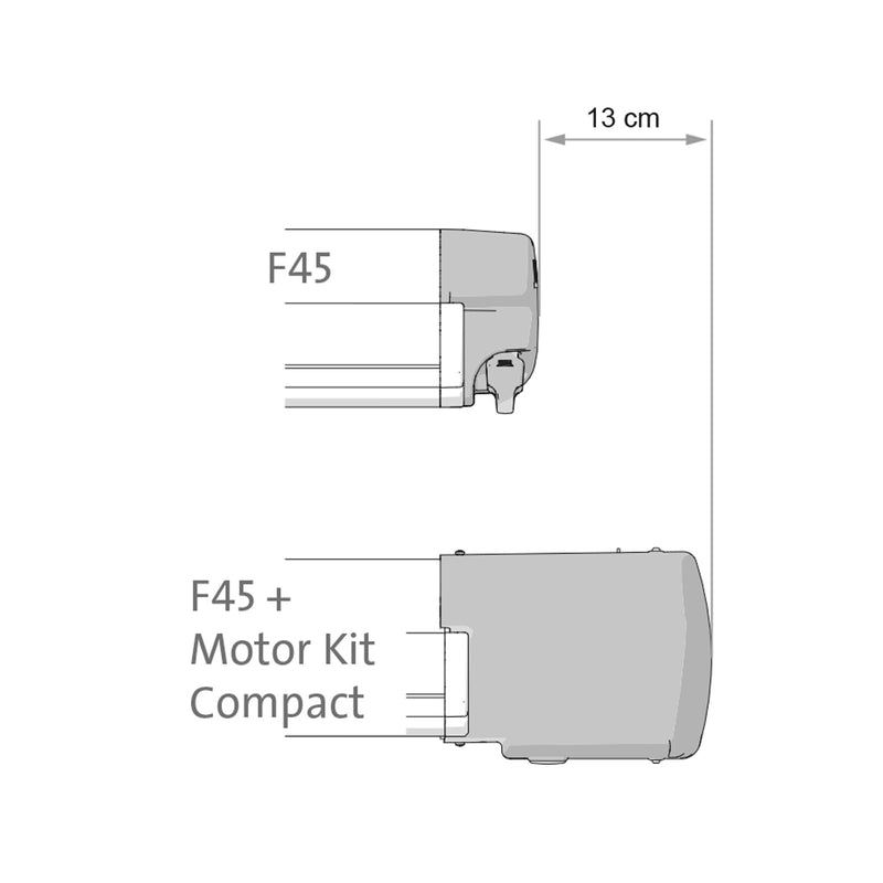Motor Kit Compact 12V für Fiamma F45L Polar White Rechtslenker Markisenmotor
