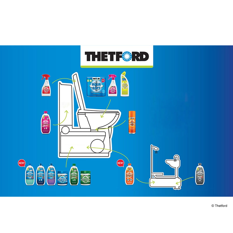 Thetford Aqua Kem Blue Sachets Konzentrat + Toilettenpapier für Campingtoiletten