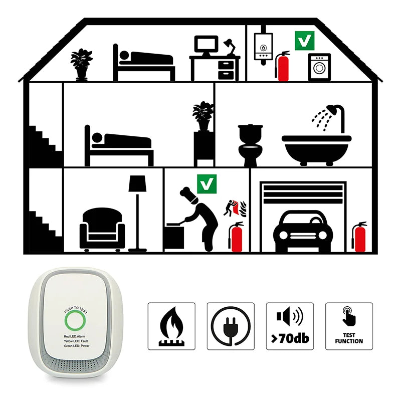 Methan Gasmelder Plug&Play, Netzspannung 230 V / 50 Hz, 70 dB