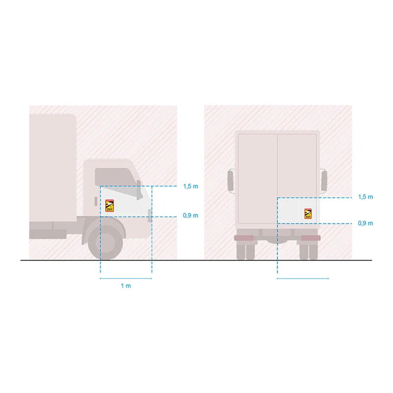 3x Magnetschild Toter Winkel / Angles Morts Warnung Hinweisschild Wohnmobil LKW