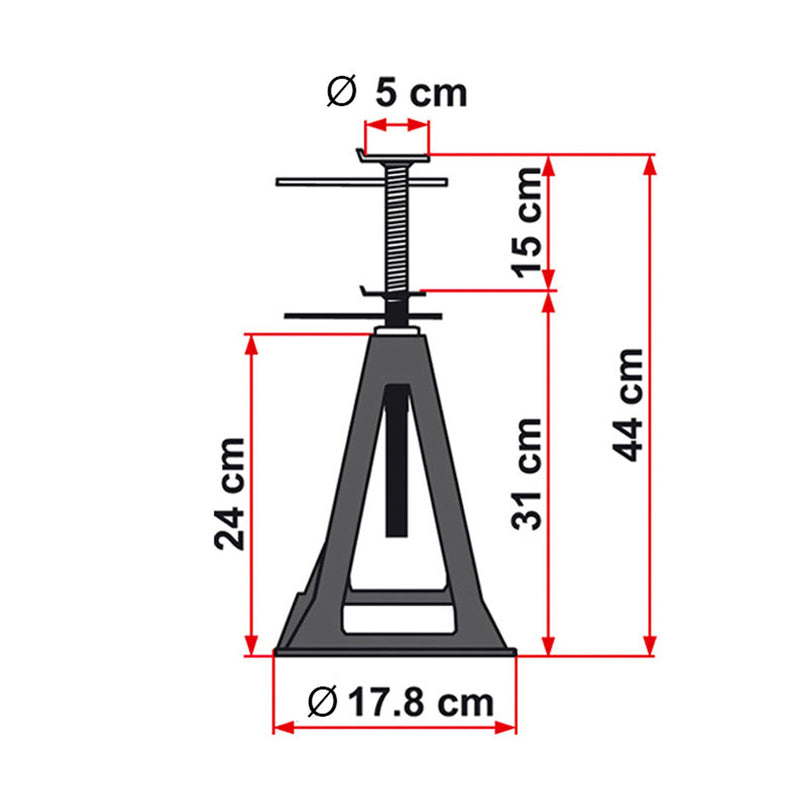 Stützbock 4er Set | Kunststoff | höhenverstellbar 25-42cm | 750Kg Traglast