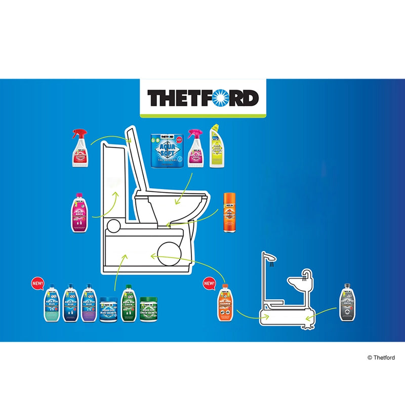 Thetford Toilet Bowl Cleaner Konzentrat 0,78l, speziell für Campingtoiletten