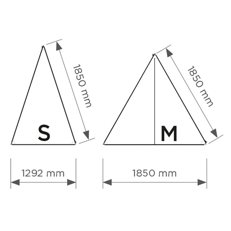 Thule Subsola Tarp für Thule Markisen Seitenwand Sonnensegel Markisenerweiterung