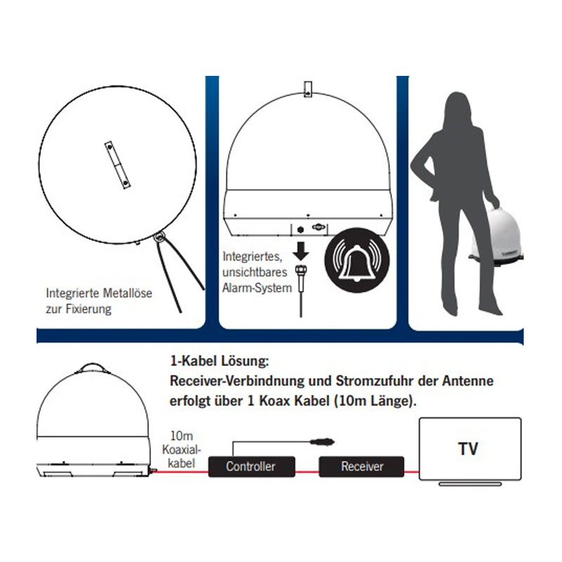 Tragbare Carbest SAT-Antenne SNIPE Handy, Single LNB, Diebstahlschutz - Camping